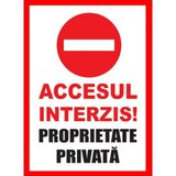 Placuta accesul interzis proprietate privata